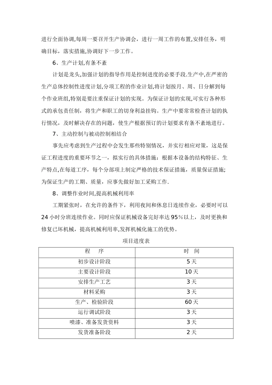 交货进度的方案与措施_第2页