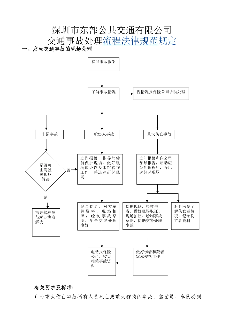 交通事故处理制度_第1页