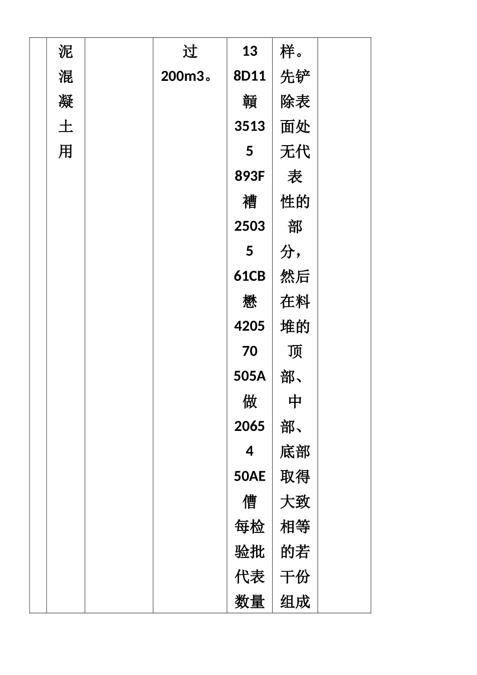 交通公路工程监理试验检测项目、频率及取样要求_第2页