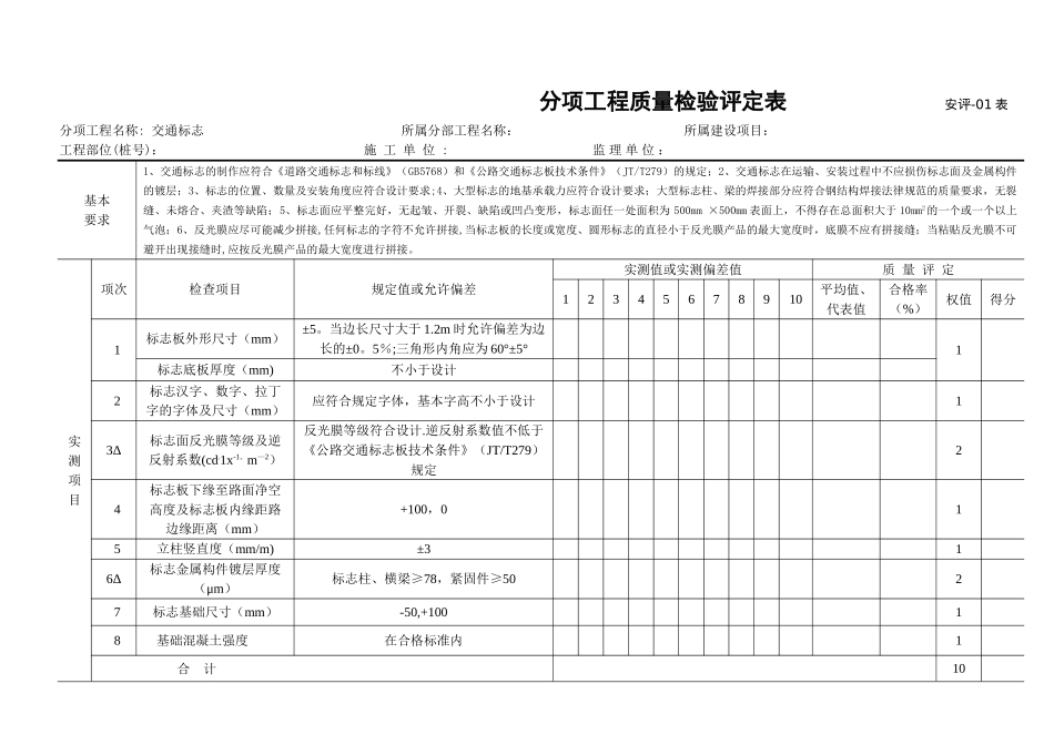 交通安全设施分项工程质量检验评定表_第2页