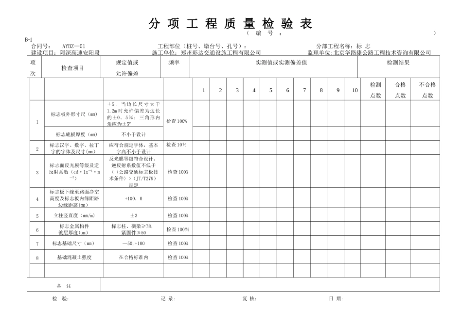 交通安全设施工程质量检验评定表_第2页