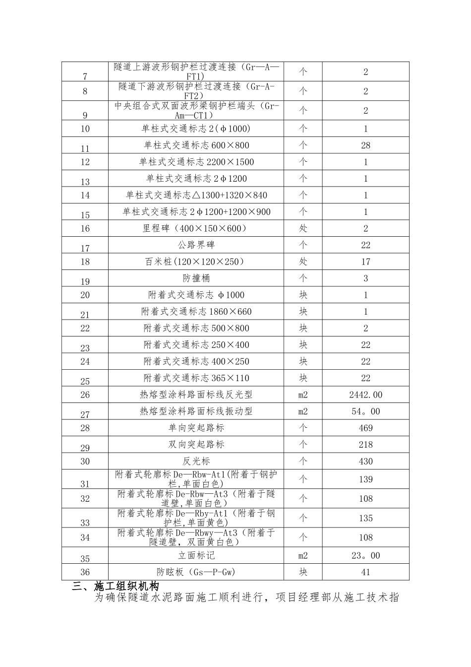 交通工程及沿线设施施工方案_第2页
