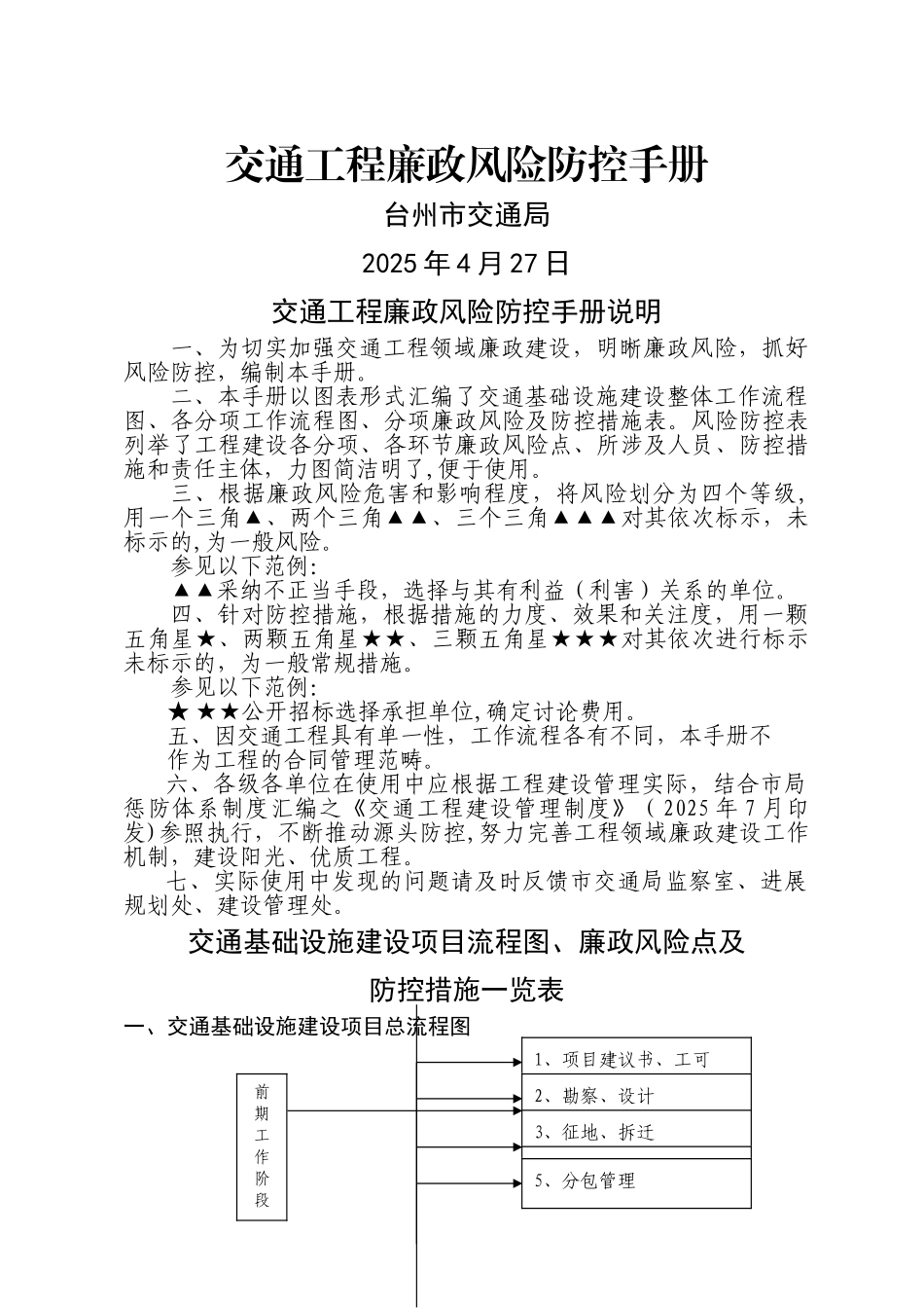 交通工程廉政风险防控手册_第1页