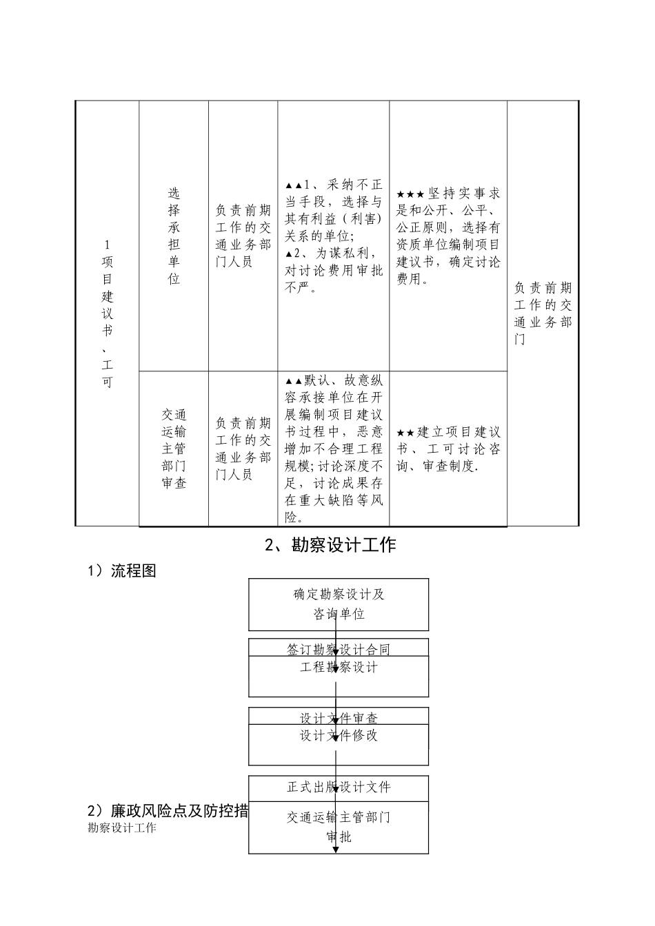 交通工程廉政风险防控手册_第3页