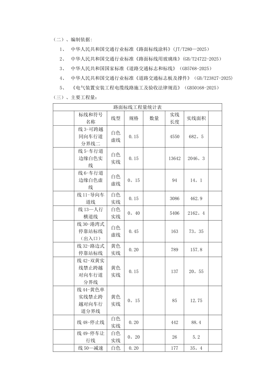交通工程施工技术方案_第2页