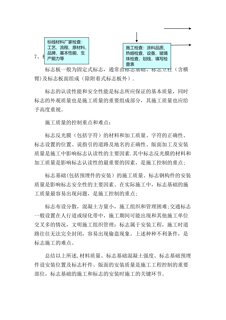 交通工程质量控制_第3页