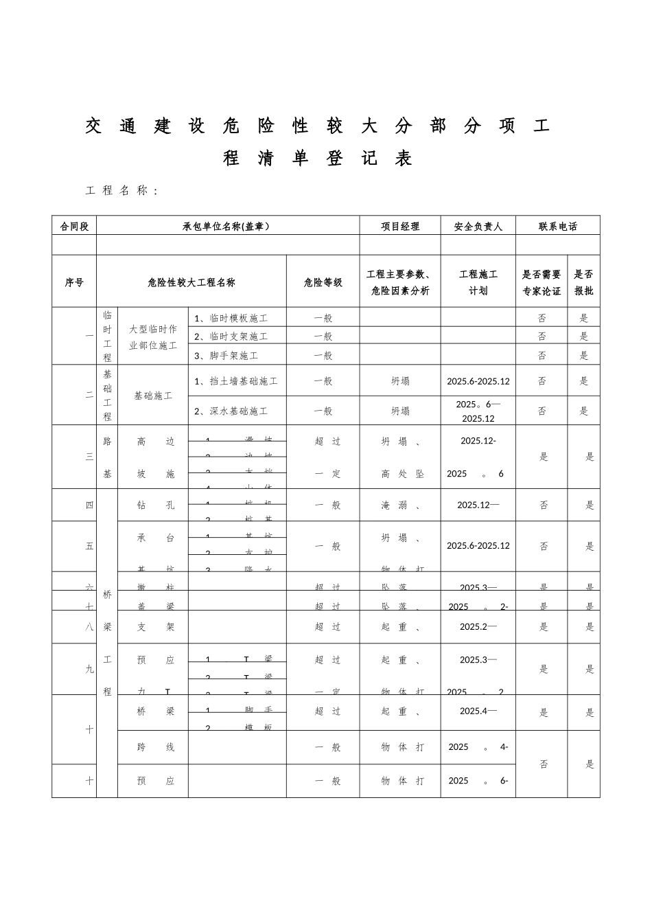 交通建设危险性较大分部分项工程清单登记表_第1页