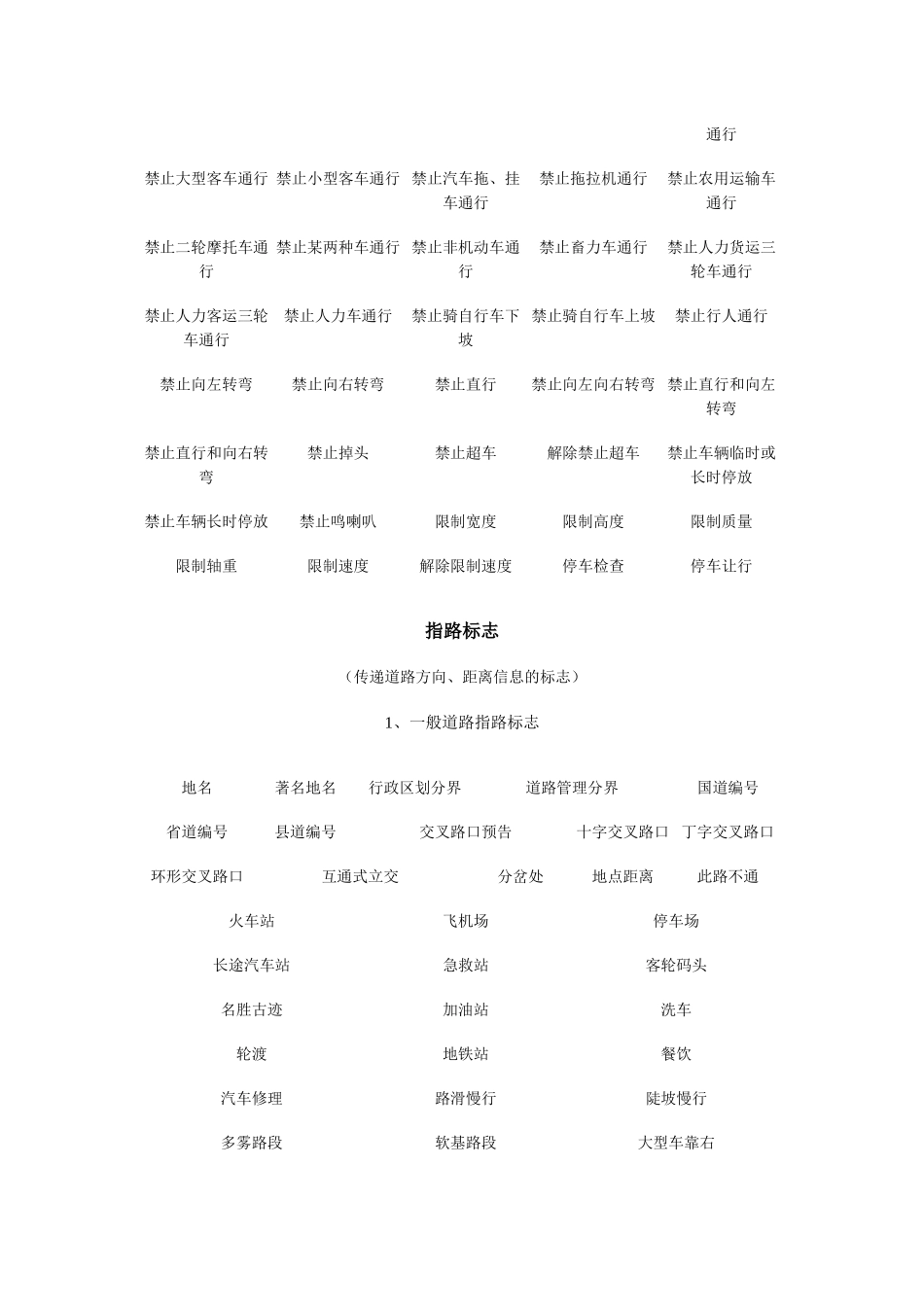 交通标志及法律法规_第3页