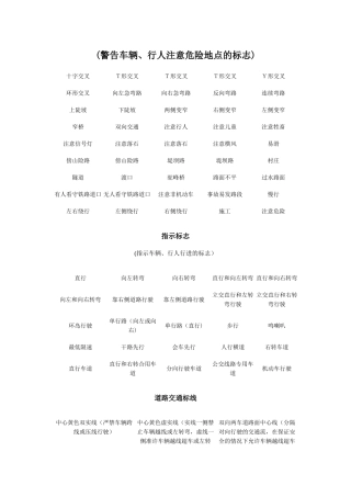 交通标志及法律法规