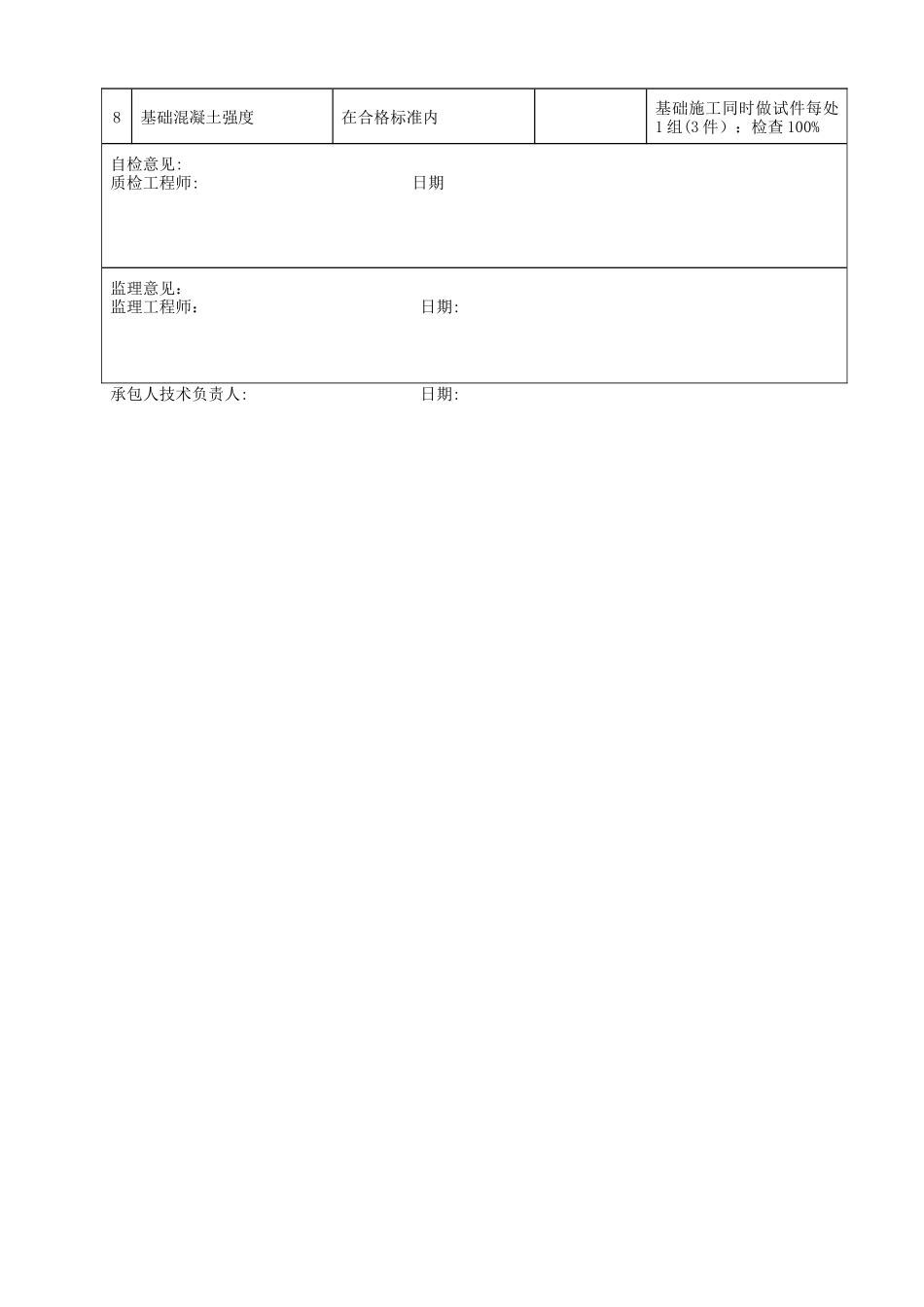 交通标志内业资料表格_第3页