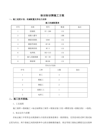 交通标志施工方案11
