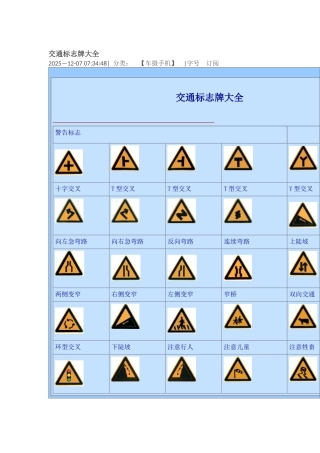 交通标志牌大全