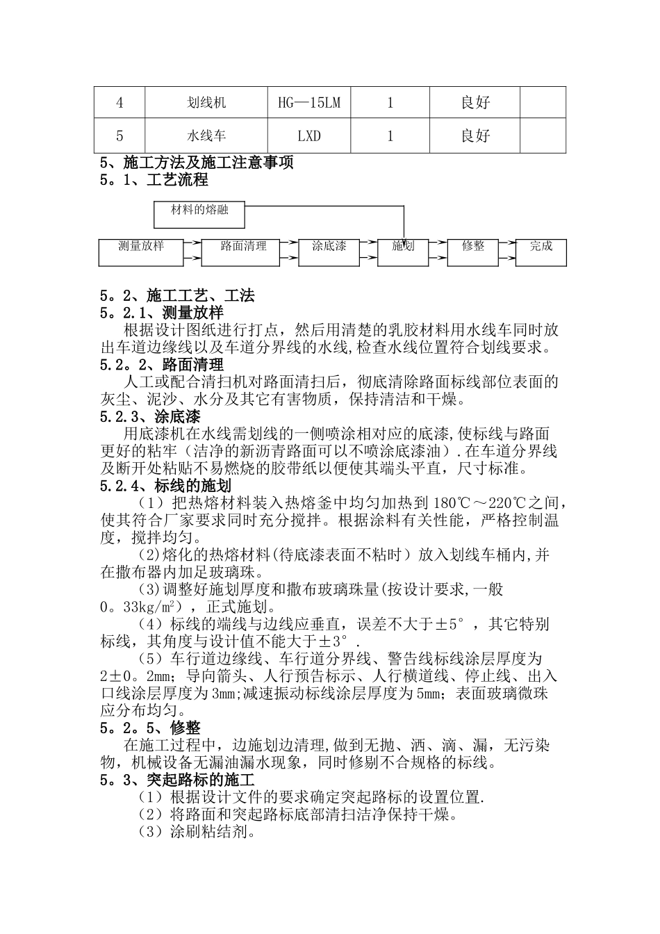 交通标线施工方案10890_第2页