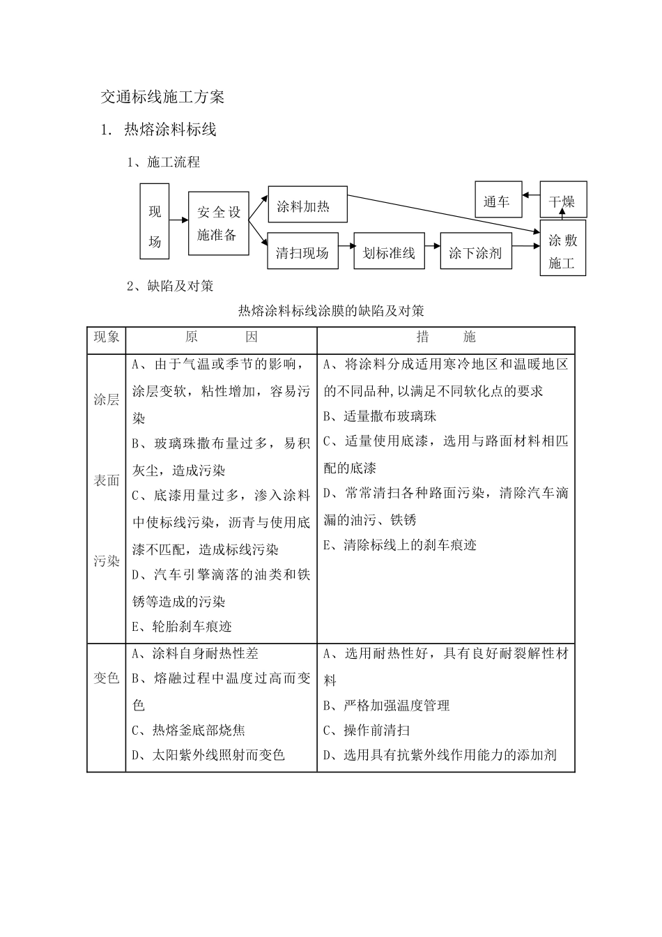 交通标线施工方案13717_第1页