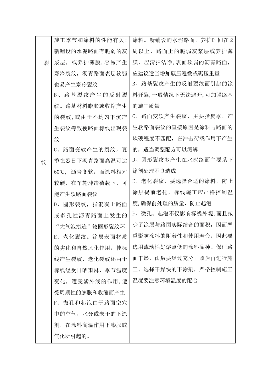 交通标线施工方案39428_第3页