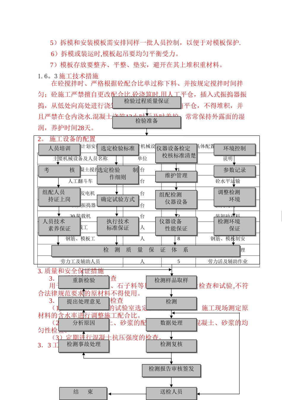 交通桥施工方案-_第3页