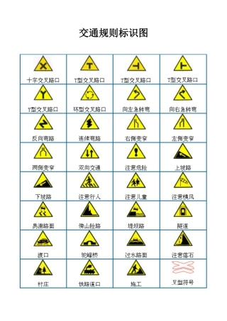 交通规则标识图