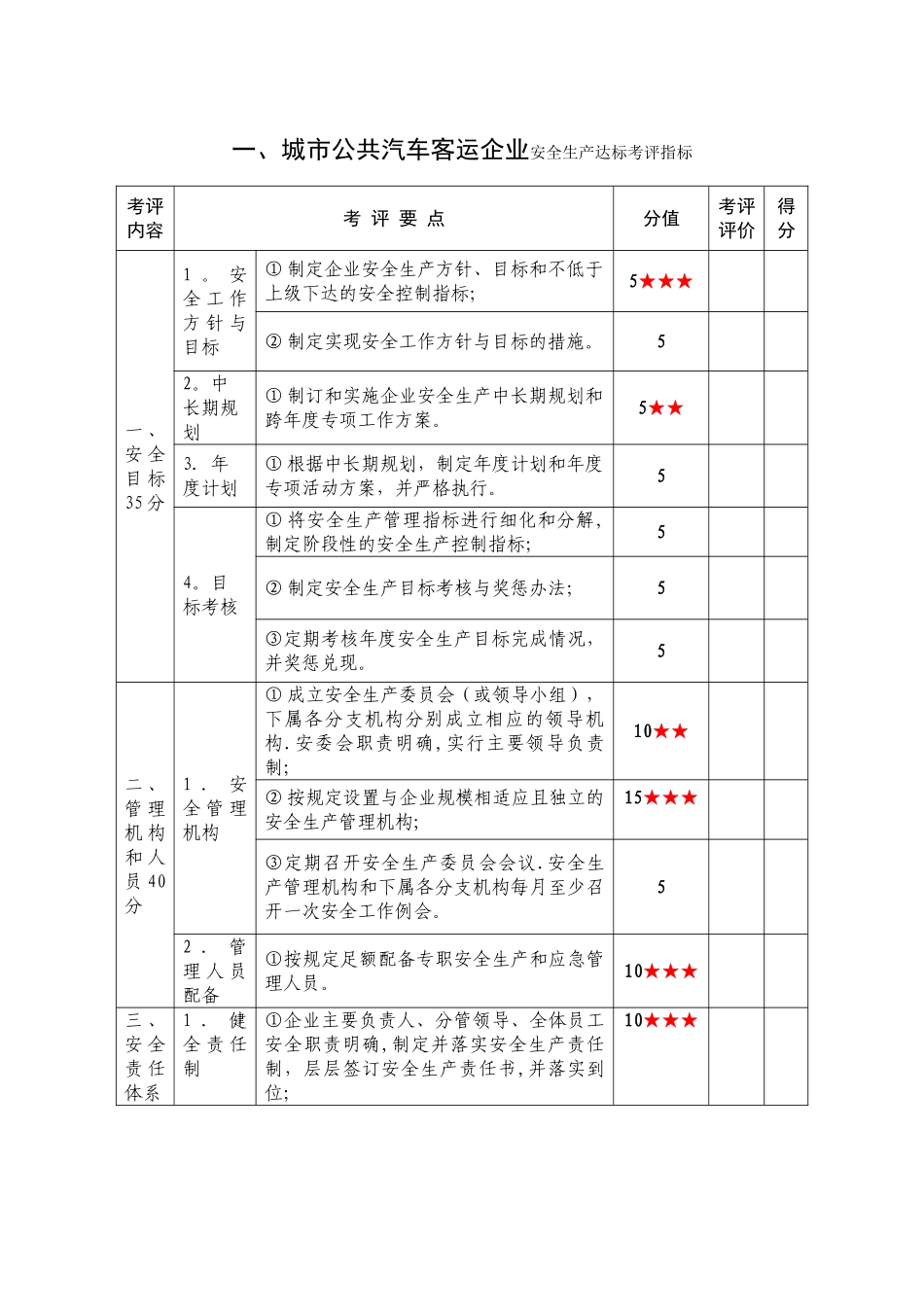 交通运输企业安全生产标准化达标考评指标1_第2页