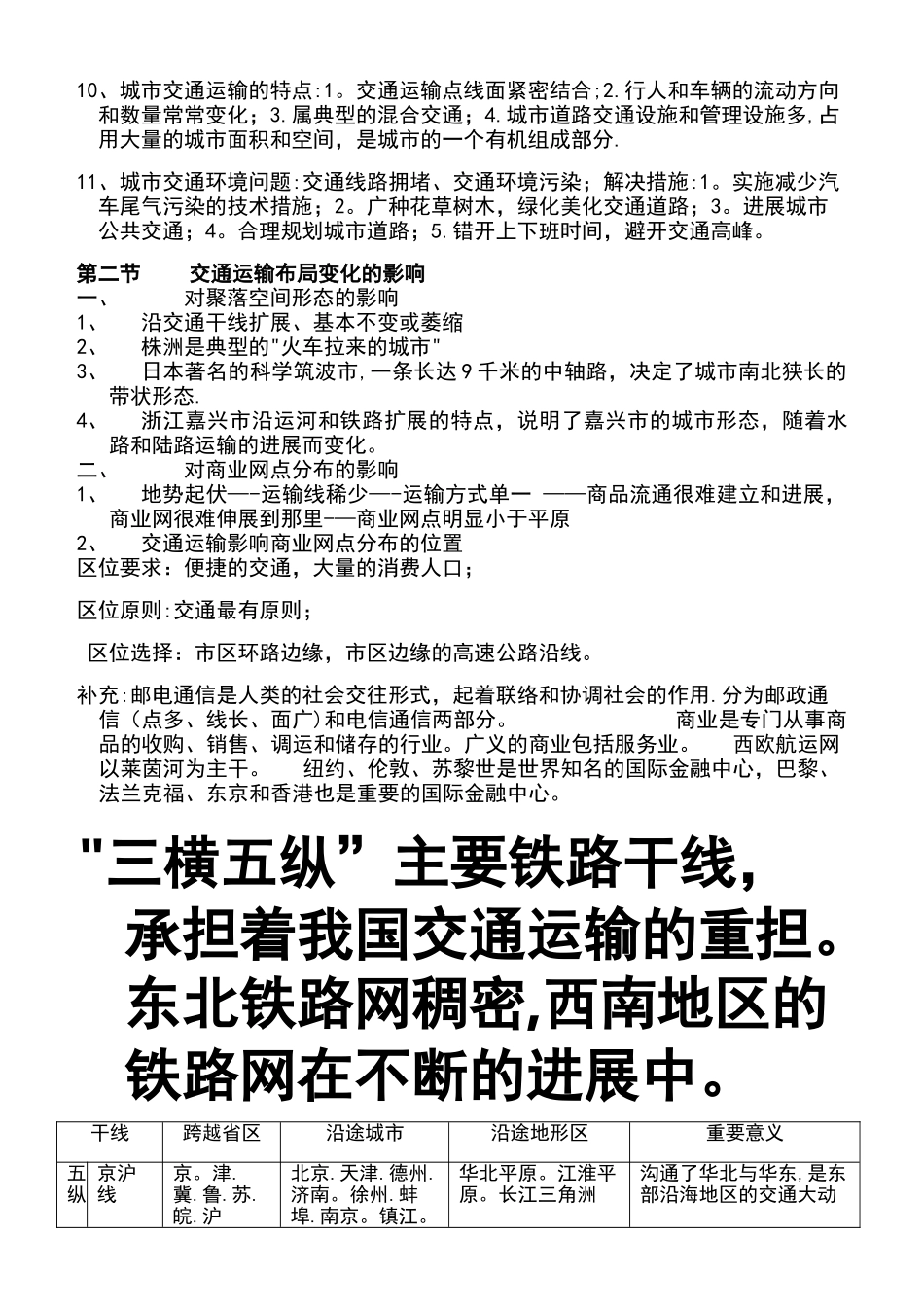 交通运输布局及其影响知识点总结_第2页