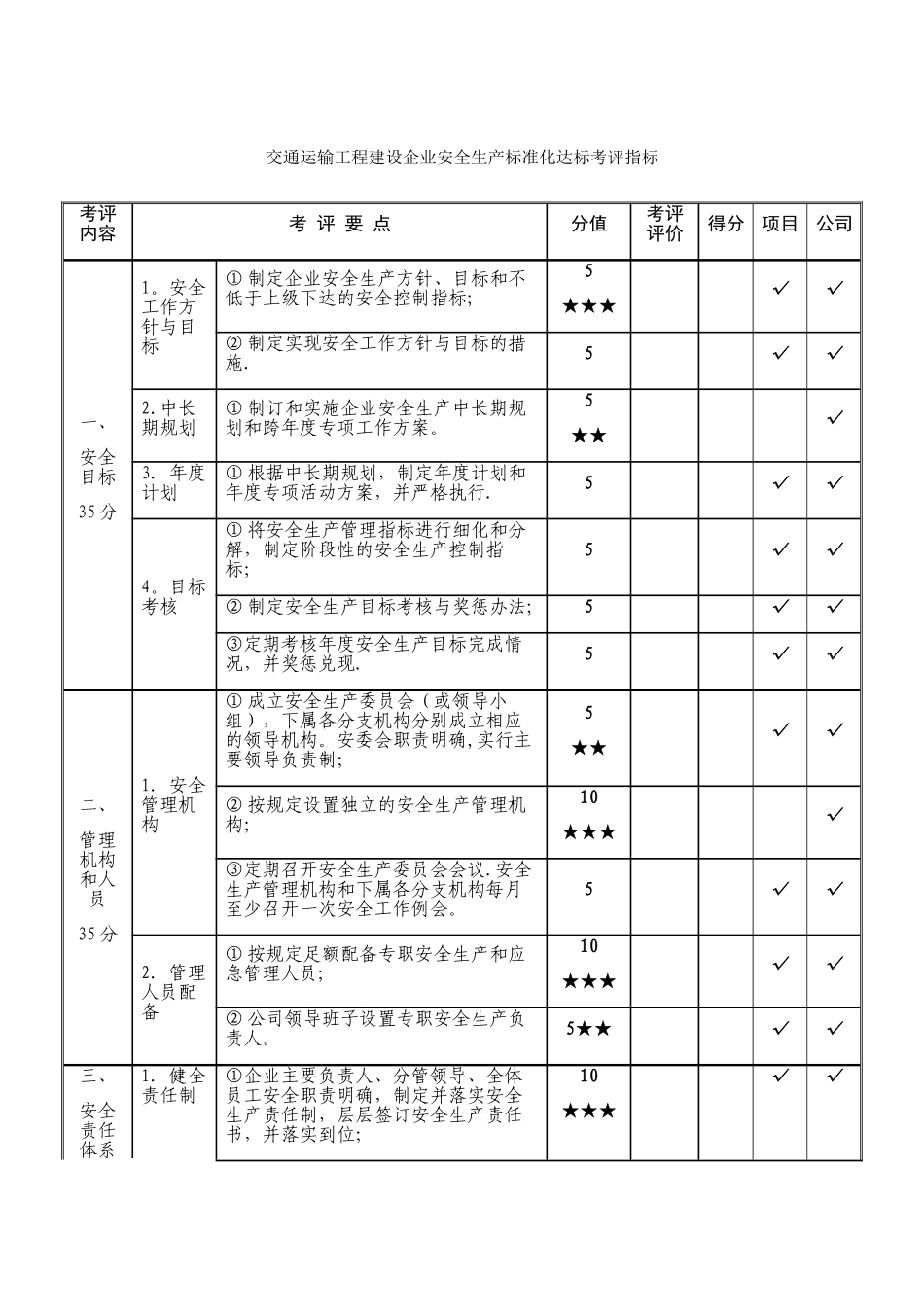 交通运输工程建设企业安全生产标准化达标考评指标_第1页