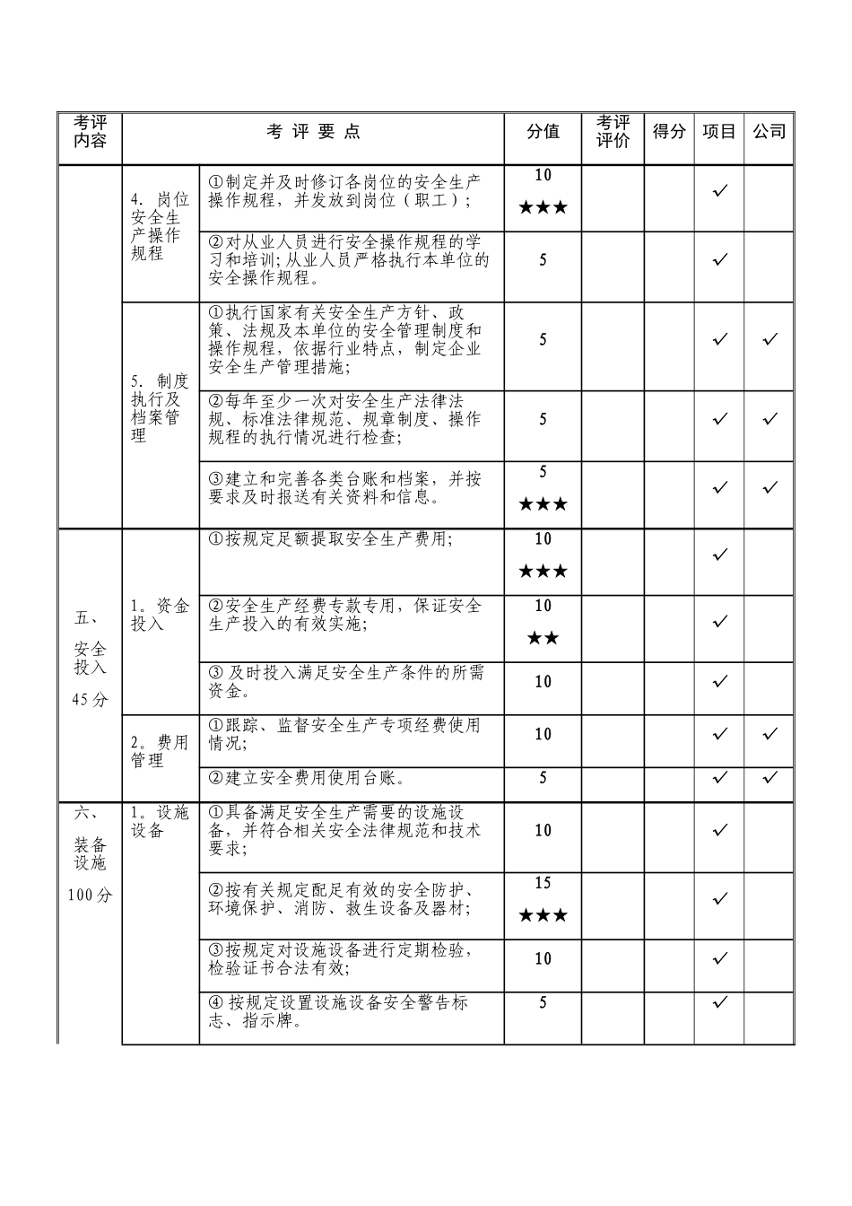 交通运输工程建设企业安全生产标准化达标考评指标_第3页