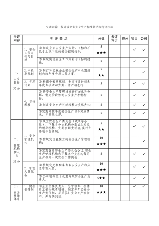 交通运输工程建设企业安全生产标准化达标考评指标