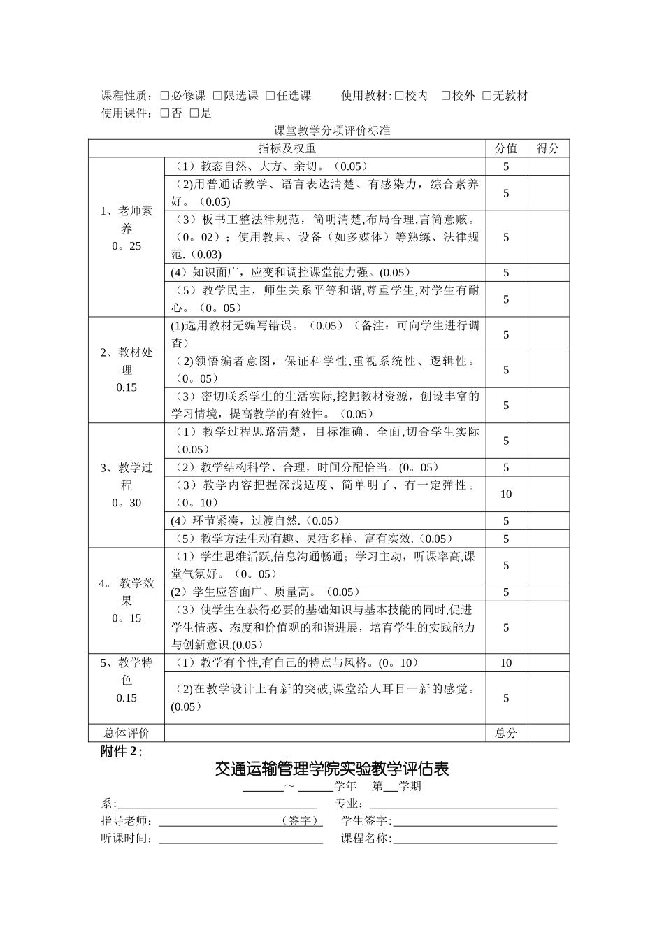 交通运输管理学院二级教学督导工作制度_第3页