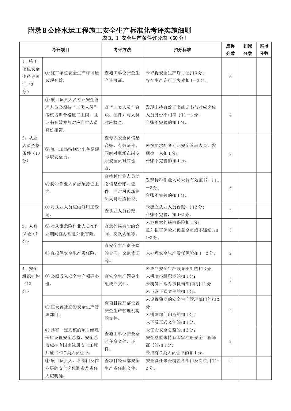 交通运输类项目施工安全生产标准化考评评分办法及评分表_第2页