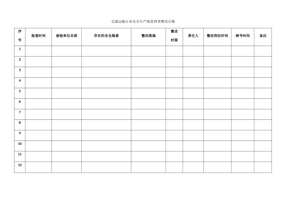 交通运输行业安全生产隐患排查整改台账_第1页