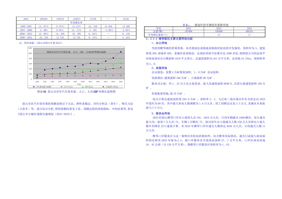 交通量预测模板_第3页
