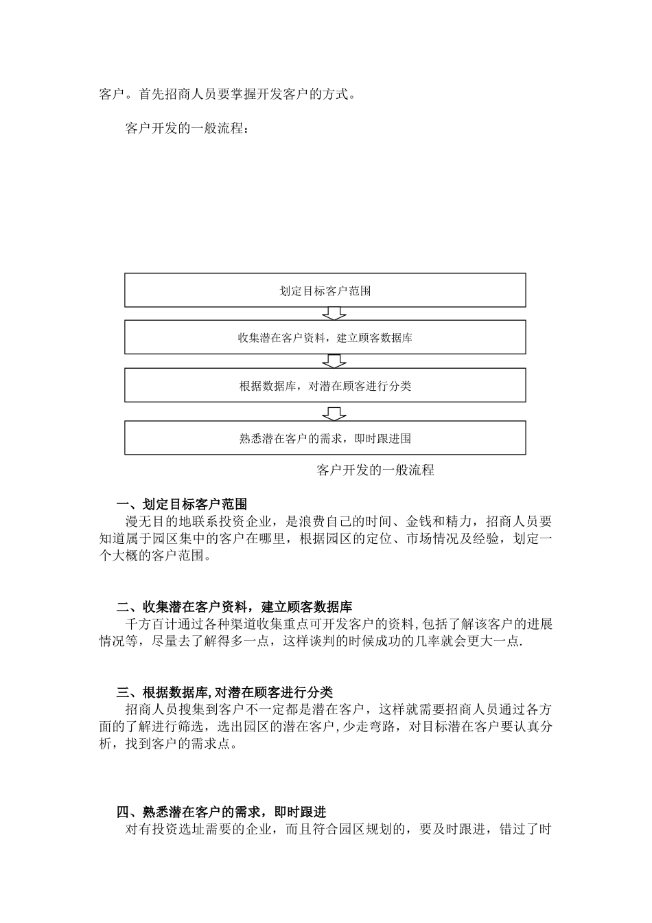 产业园区招商如何开发客户-2_第2页
