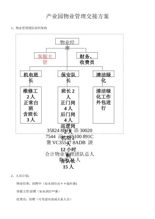 产业园物业管理交接方案