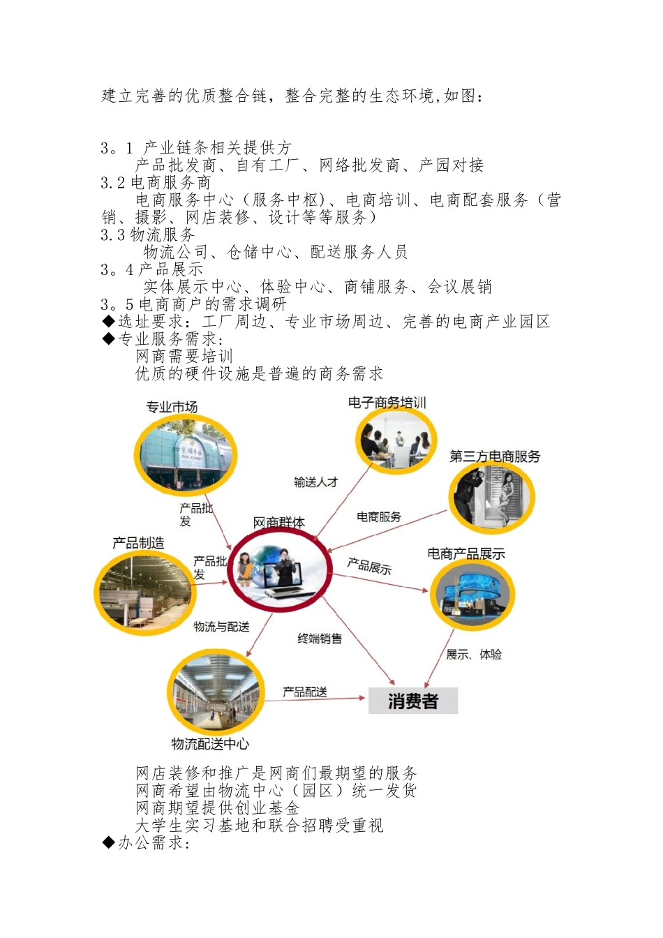 产业园规划说明_第3页