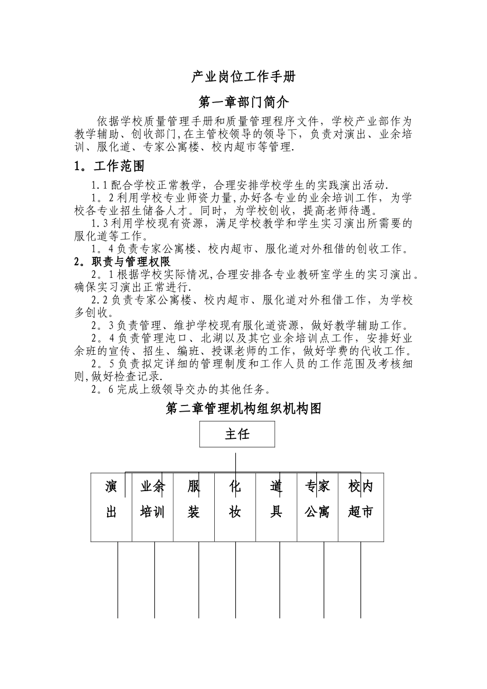 产业岗位工作手册---武汉市艺术学校_第1页