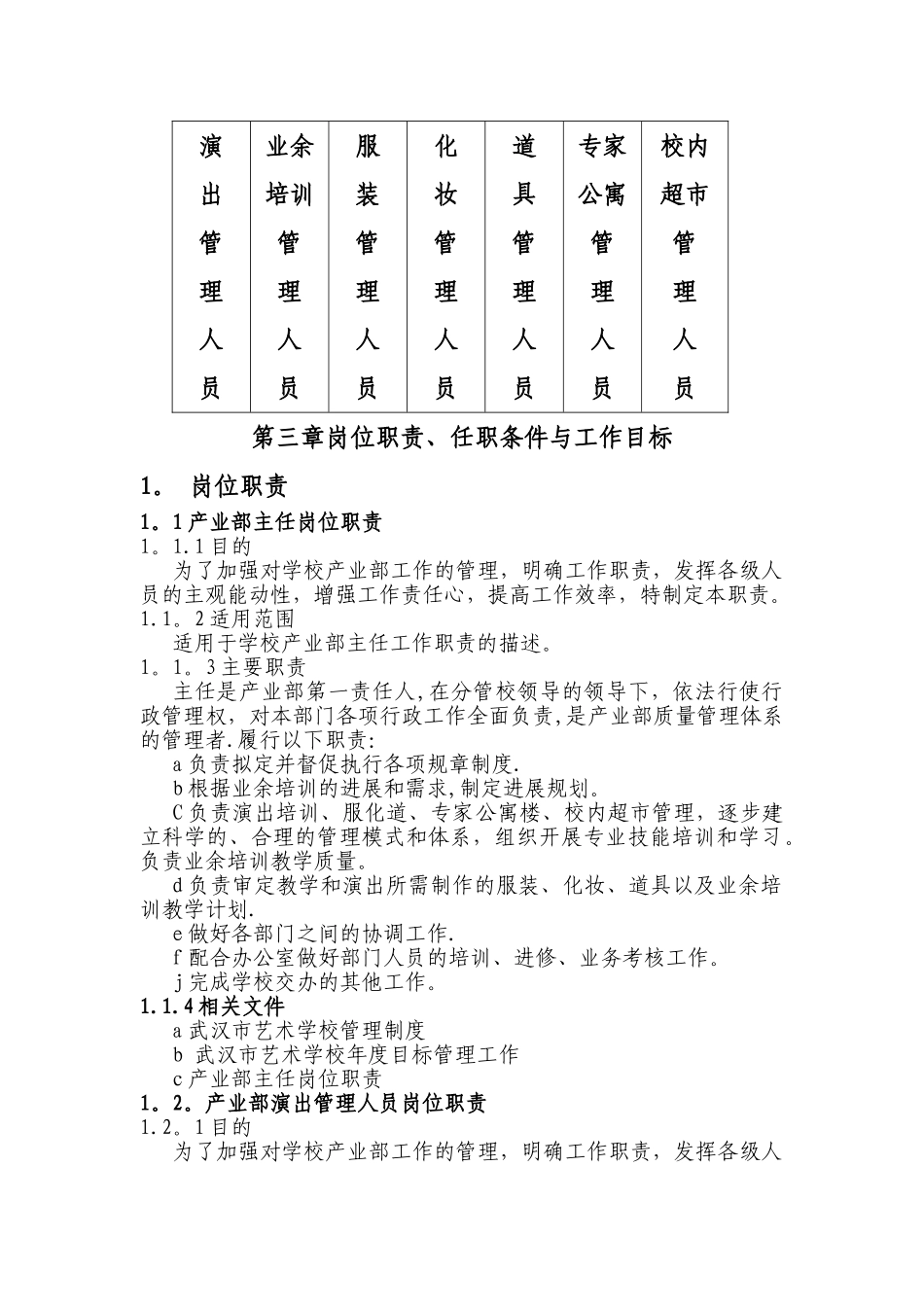 产业岗位工作手册---武汉市艺术学校_第2页