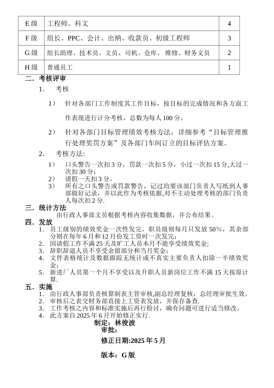 产值达标绩效奖励方案1_第2页