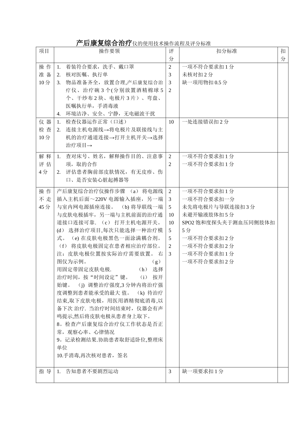 产后康复综合治疗仪的使用技术操作流程及评分标准_第1页