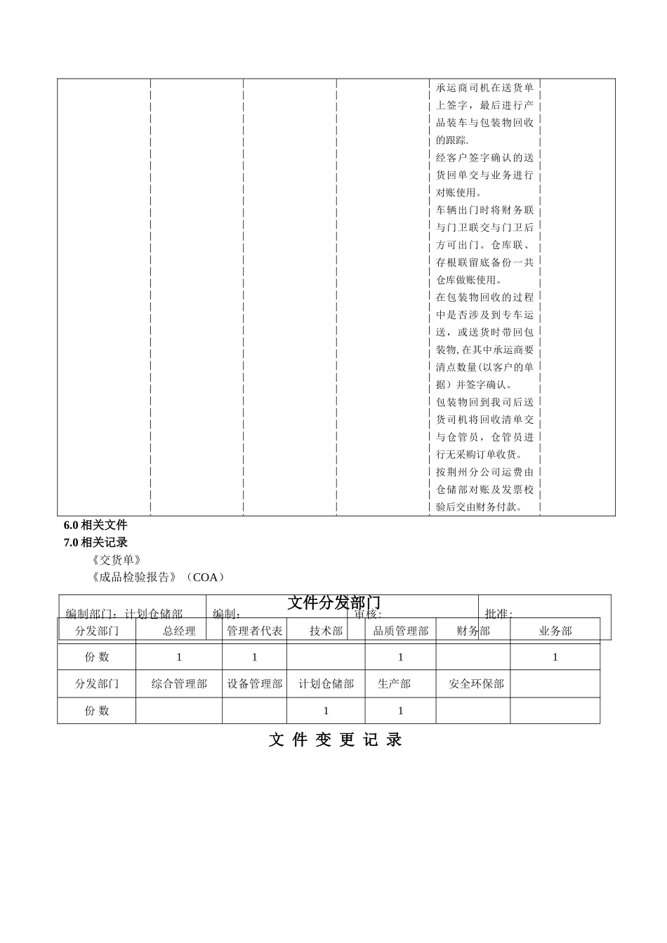 产品交付管理程序04516_第2页