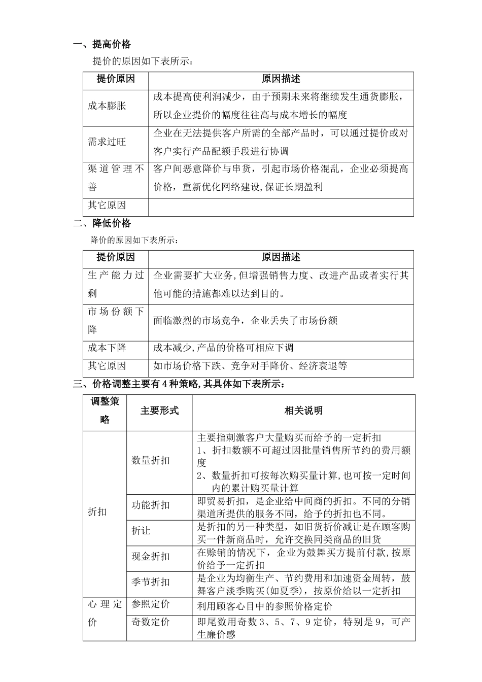 产品价格管理制度61600_第2页