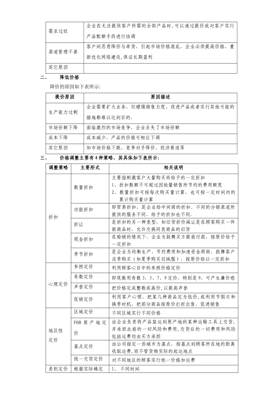 产品价格管理制度_第2页