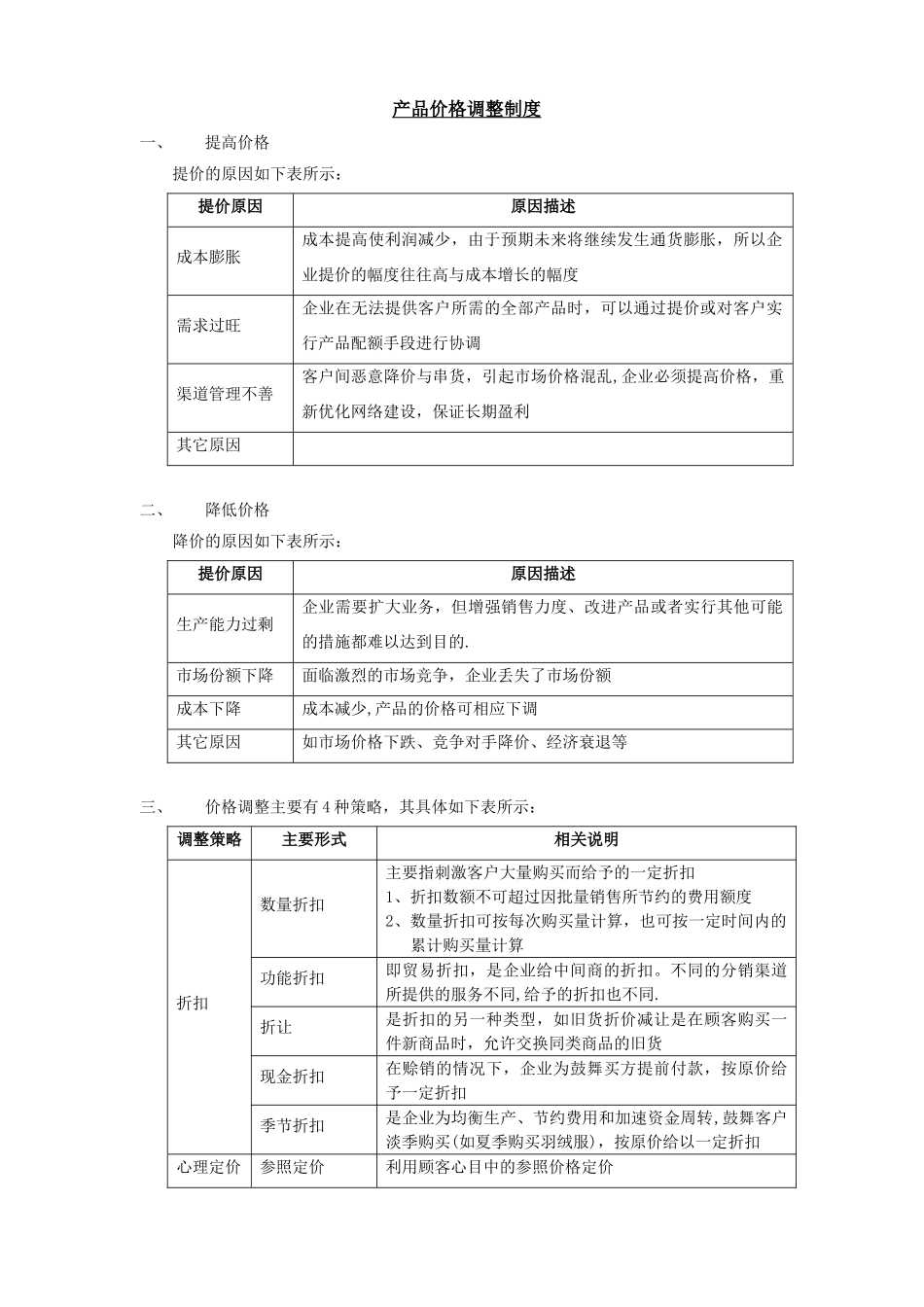 产品价格管理制度42160_第2页