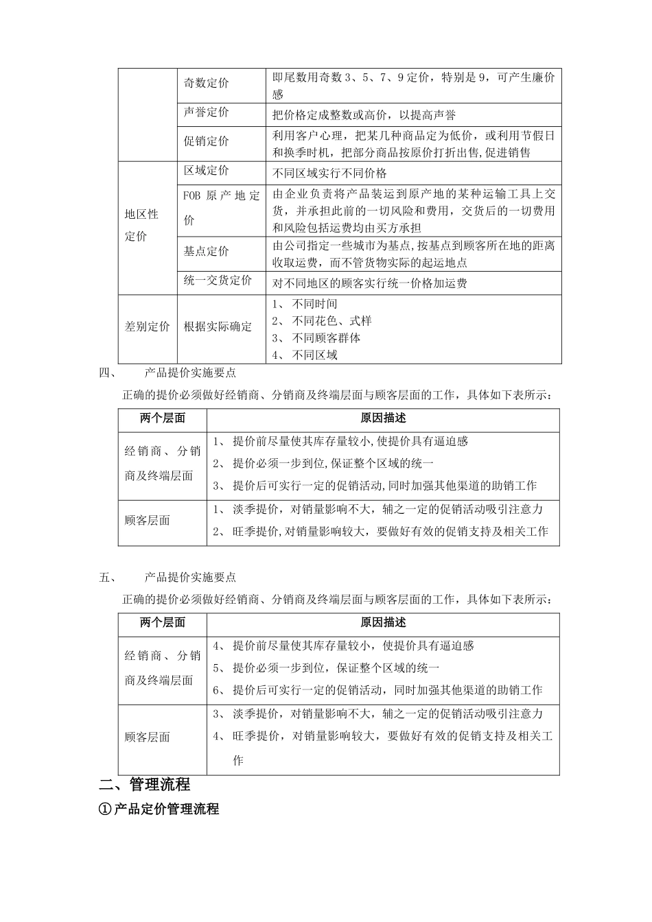 产品价格管理制度42160_第3页