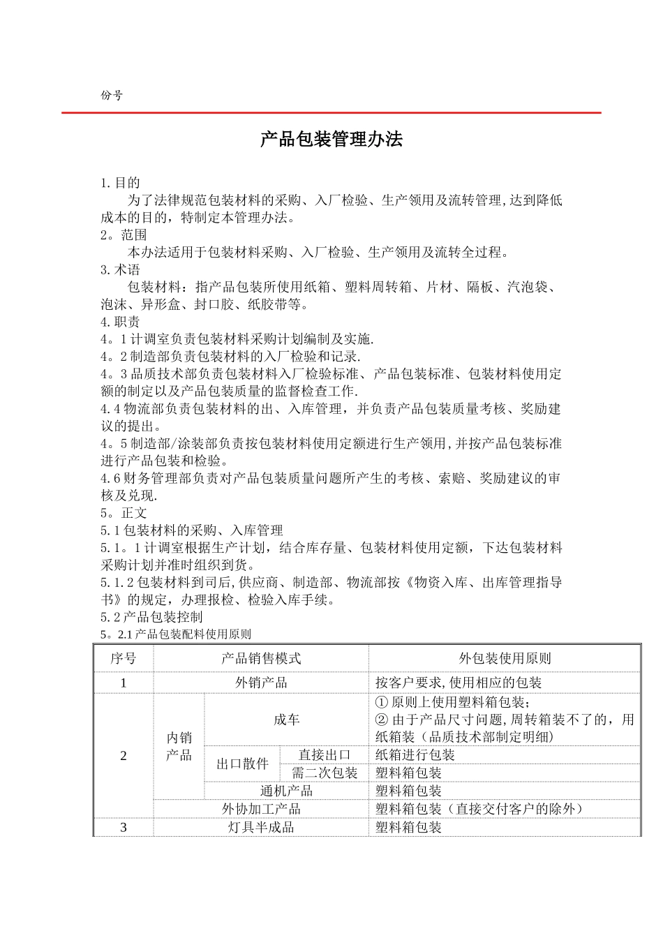 产品包装管理办法_第1页