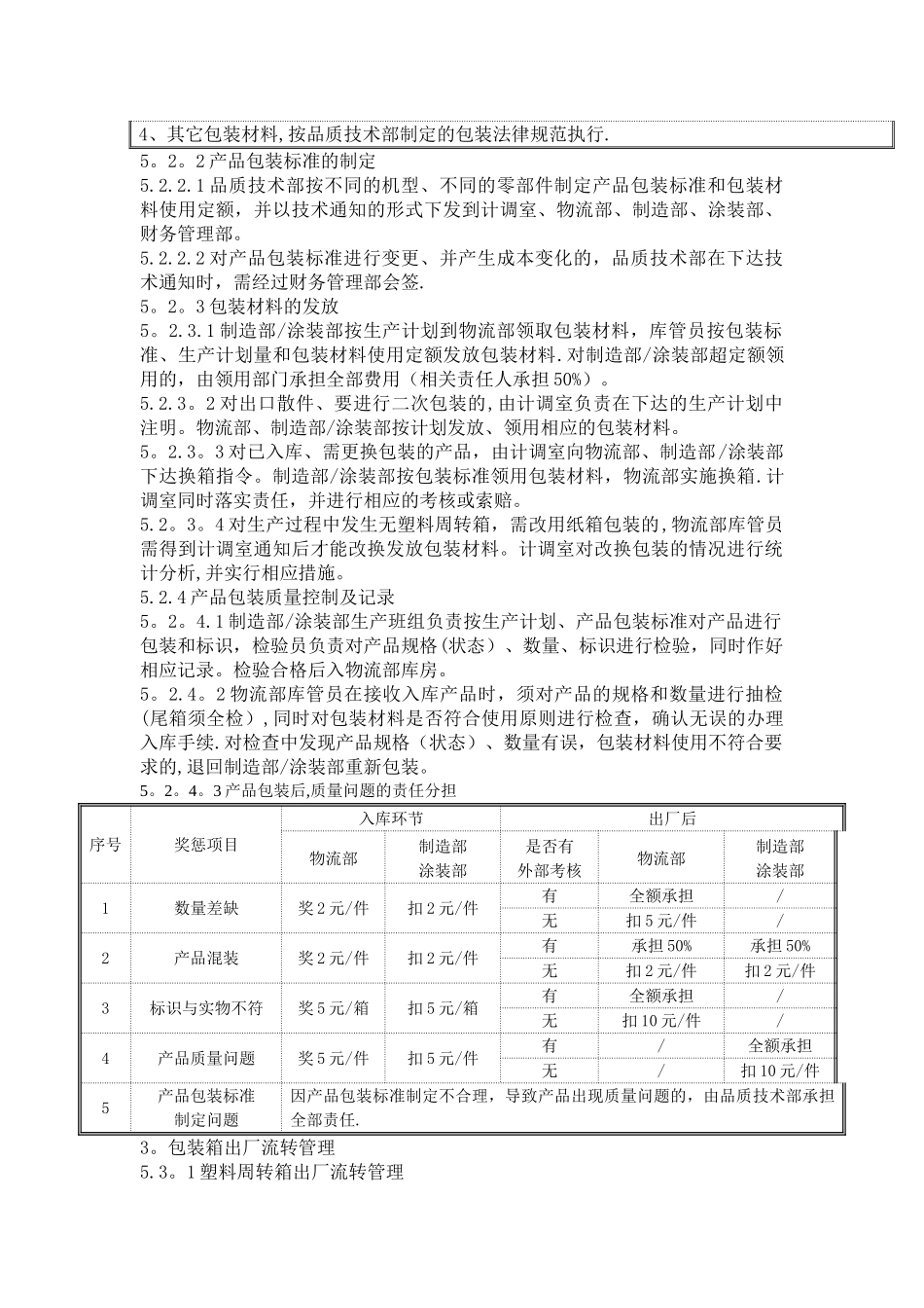 产品包装管理办法_第2页