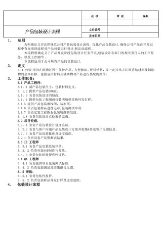 产品包装设计流程