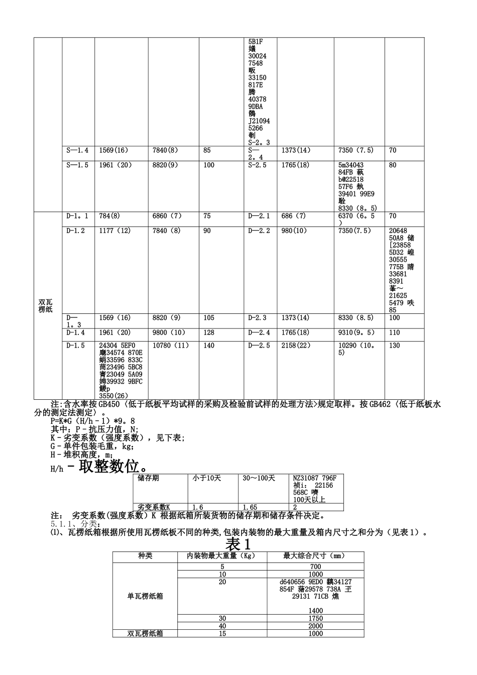 产品包装设计规范_第2页