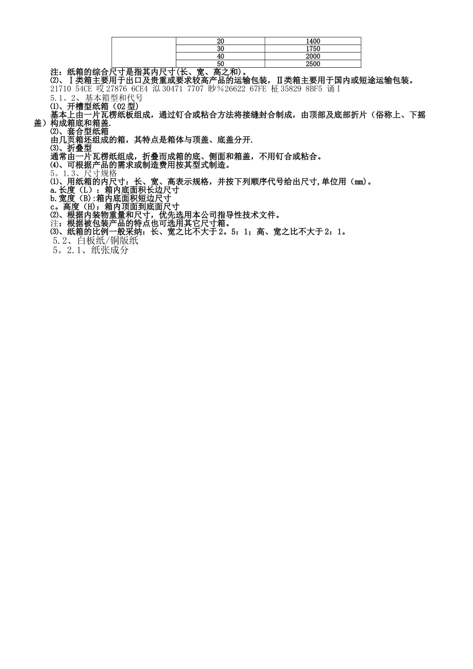 产品包装设计规范_第3页