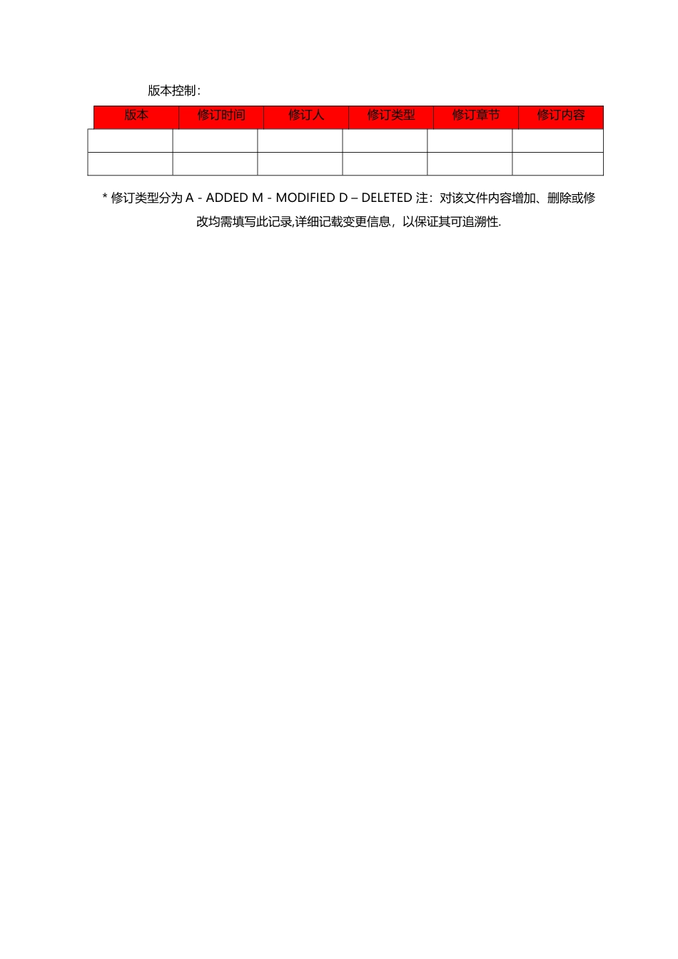 产品可行性分析报告模板_第2页