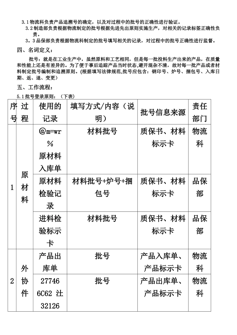 产品可追溯性管理规定_第3页