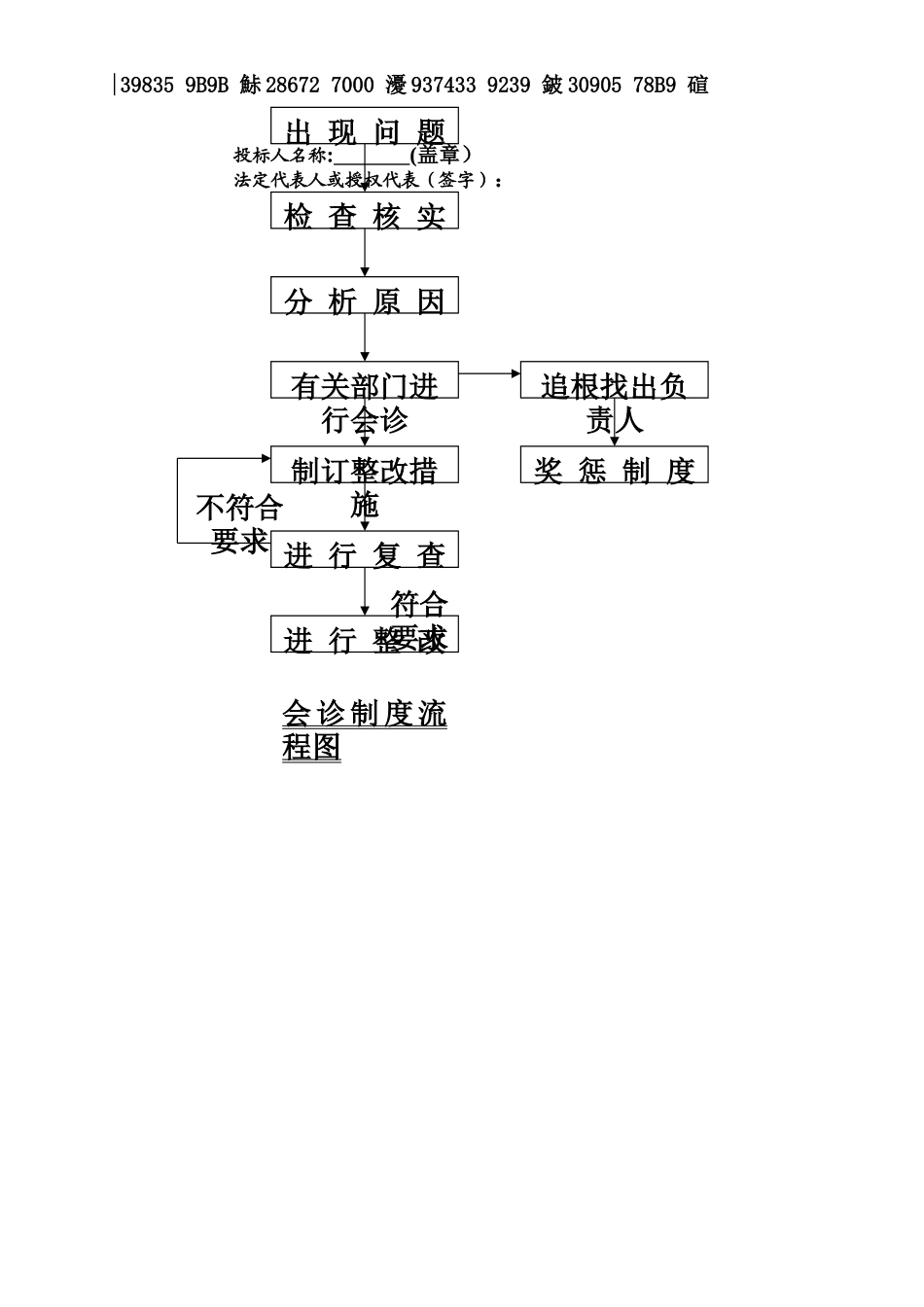 产品售后服务方案.doc13_第2页